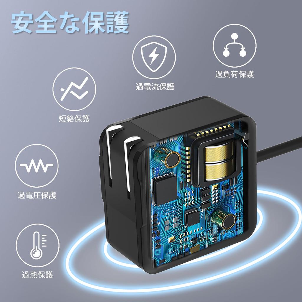 Etopgo VAIO Power Adapter 65W 45W 20V AC Adapter VAIO Laptop Charger Type C PD Compatible Etc Replacement PC Power Adapter Bio Charger 3.25A Type-c