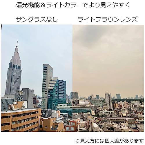 [Eight Tokyo] Polarized Sunglasses for Men and Women, Blue Light Blocking, Made In Japan, Wellington/Boston Style, Lightweight, Light Color, Suitable