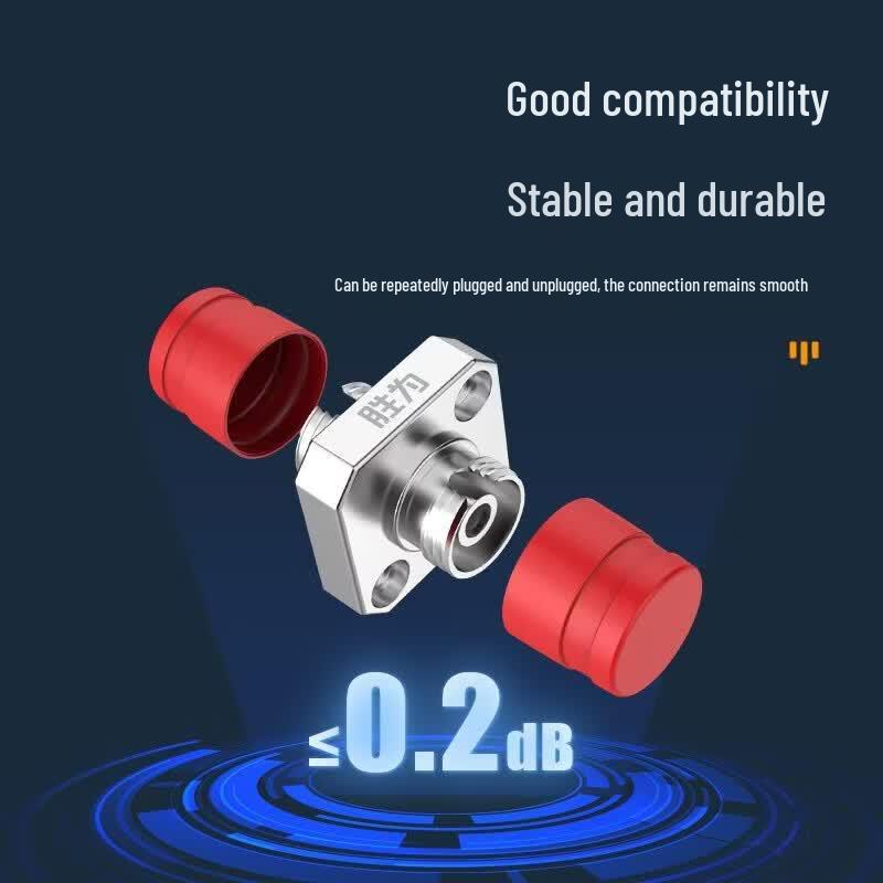Shengwei FC-FC Simplex Fiber Optic Coupler