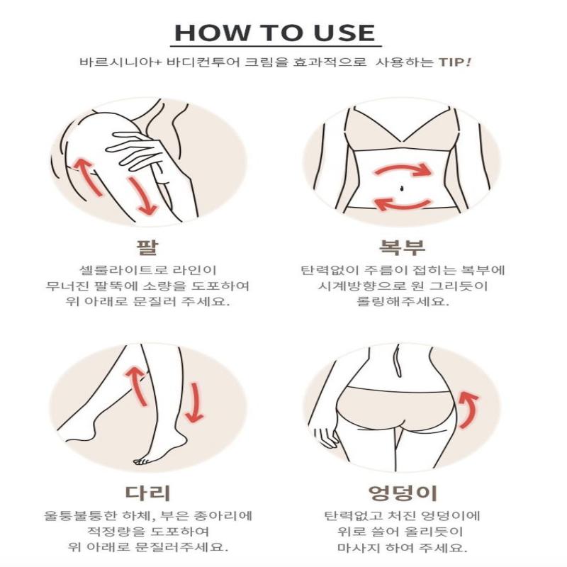 [ELIMERE] Barcinia Body Lotion Cellulite Cream 300ml and Cellu Fit Roller