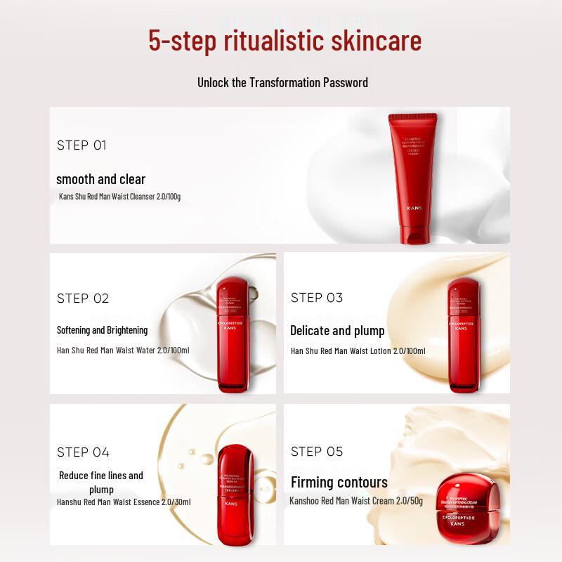 HANSKIN Red Waist Anti-Aging Skincare Set