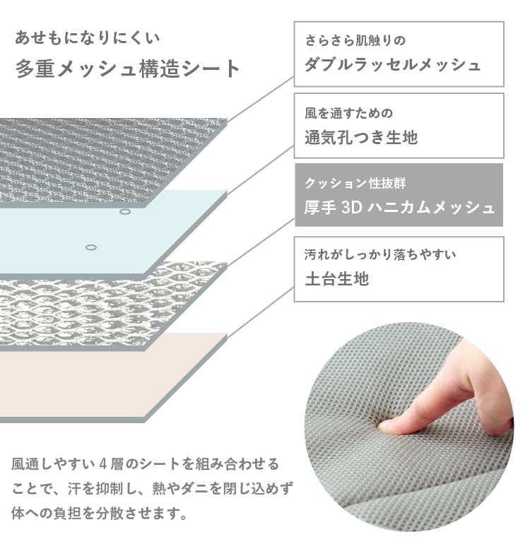 emoka Fan-Equipped Baby Seat, Stroller Car Seat (Black)