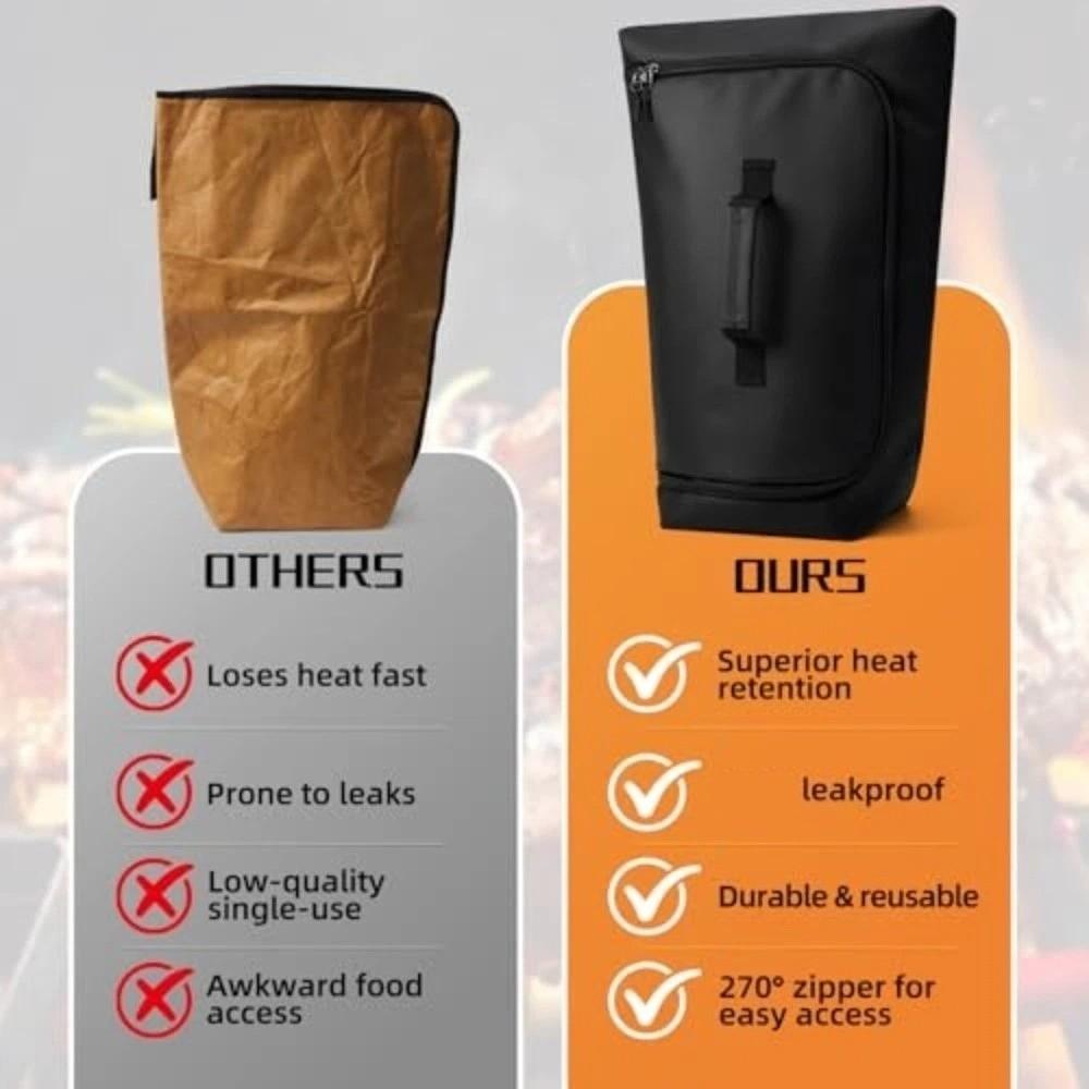 Leak-Proof Meat Resting Bag Washable BBQ Blanket Insulated Meat Bag  Professional Barbecue