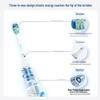 Philips Sonic Electric Toothbrush CN plug (adapter included)