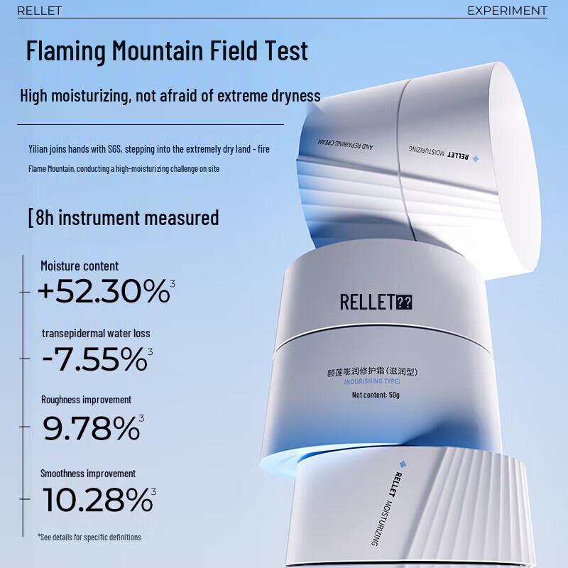 RELLET Hyaluronic Acid Plumping Repair Cream