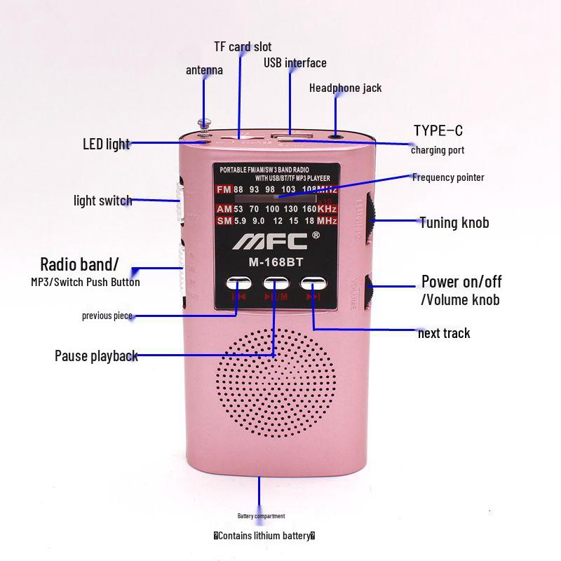 High-End Multi-Band Mini Radio with Bluetooth, Headphone Jack, and Music/Call Functionality