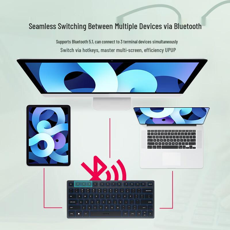 Cherry KW7100 MINI Bluetooth Keyboard