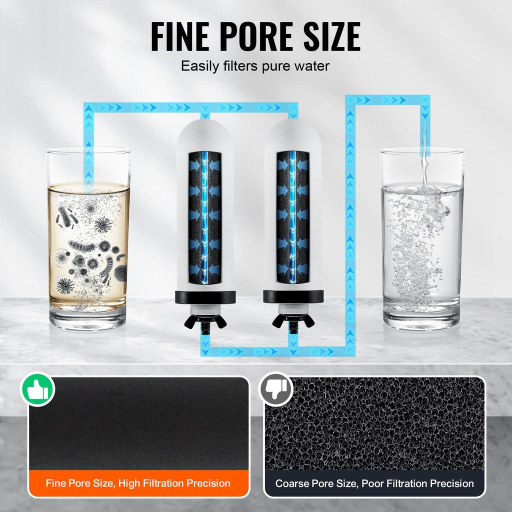 VEVOR Water Filters Replacement, Purification Elements, Ceramic Replacement Filters, Easy To Replace Water Filter, Gravity Water Filter System