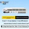 Multi-Service Fiber Optic Terminal