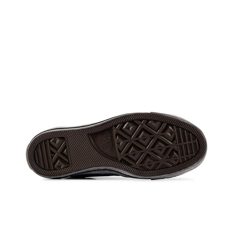 Converse Chuck Taylor All Star Vintage Kožené Vysoké Tenisky Unisex Tenisky Černé 158575C