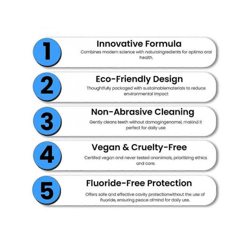 10%nHAP Nano Hydroxyapatite Toothpaste for Sensitive Teeth - Advanced Enamel Repair Fluoride-Free & Teeth Whitening Formula, Fresh Mint Flavor