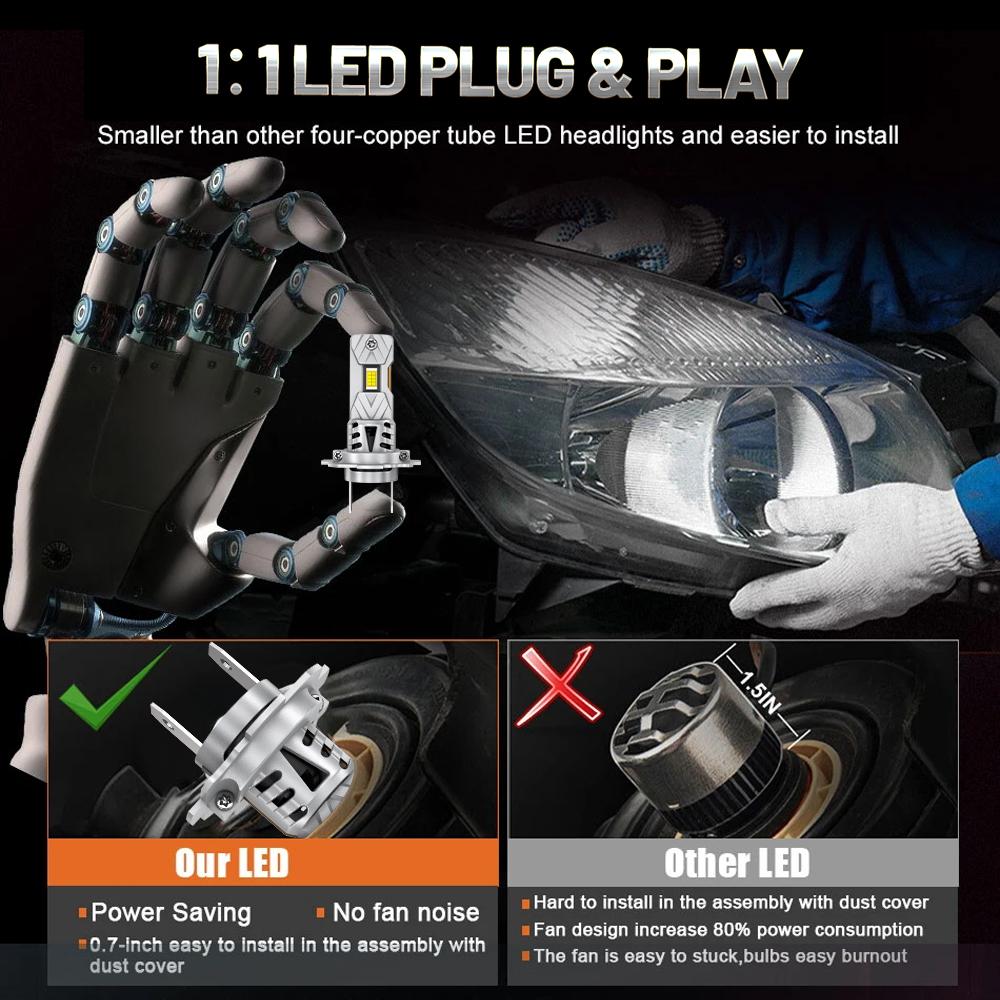 LED H7 Headlights 100W 20000LM Car Light CSP Chip H4 H8 H9 H11 6500K 1: 1 Mini Size Fog Light 12V