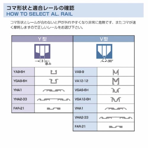 Kaken Sales Adjustable Door Roller P4-V4