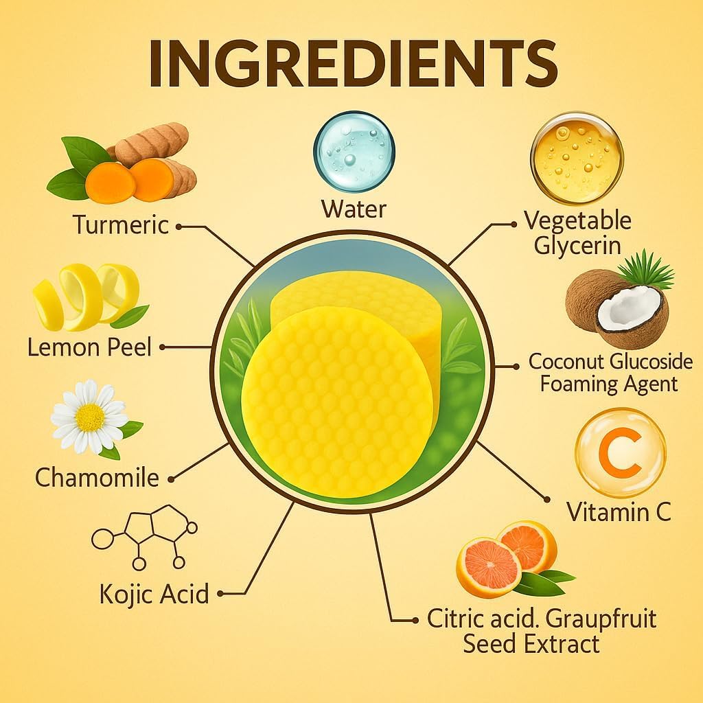 HBKOH Kojic Acid & Turmeric Cleansing Pads for Face | Brightening, Pigmentation & Tan Removal | Exfoliating Skincare Wipes for Dark Spots, Acne Mar