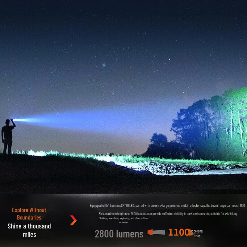 Fenix HT18R Long-Range Outdoor Flashlight with Red/Green Filters