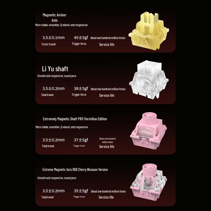 Redragon AeroX 61 Magnetic Gaming Keyboard