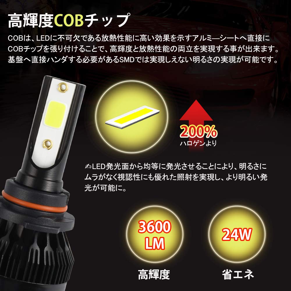 Catland HB4 9006 LED Fog Light Lemon Car LED Fog 3600LM X 35W X COB Pack of 2 Bulbs, Yellow, Yellow, 12V, Light/Headlight Bulbs, 2, 2, Integrated,