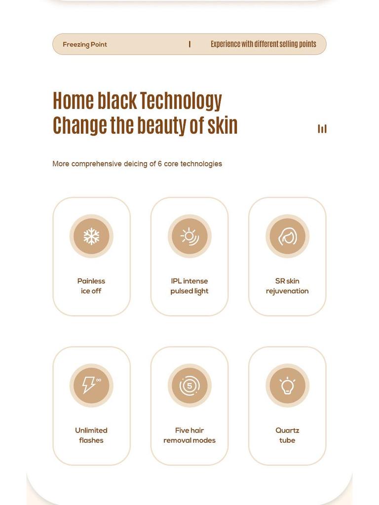 Freezing Point IPL Laser Device for Permanent Hair Removal, 999,999 Flashes, Home Use, Automatic Fast Flash.