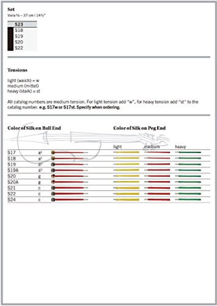 SPIROCORE Bratschen-Saitensatz S23