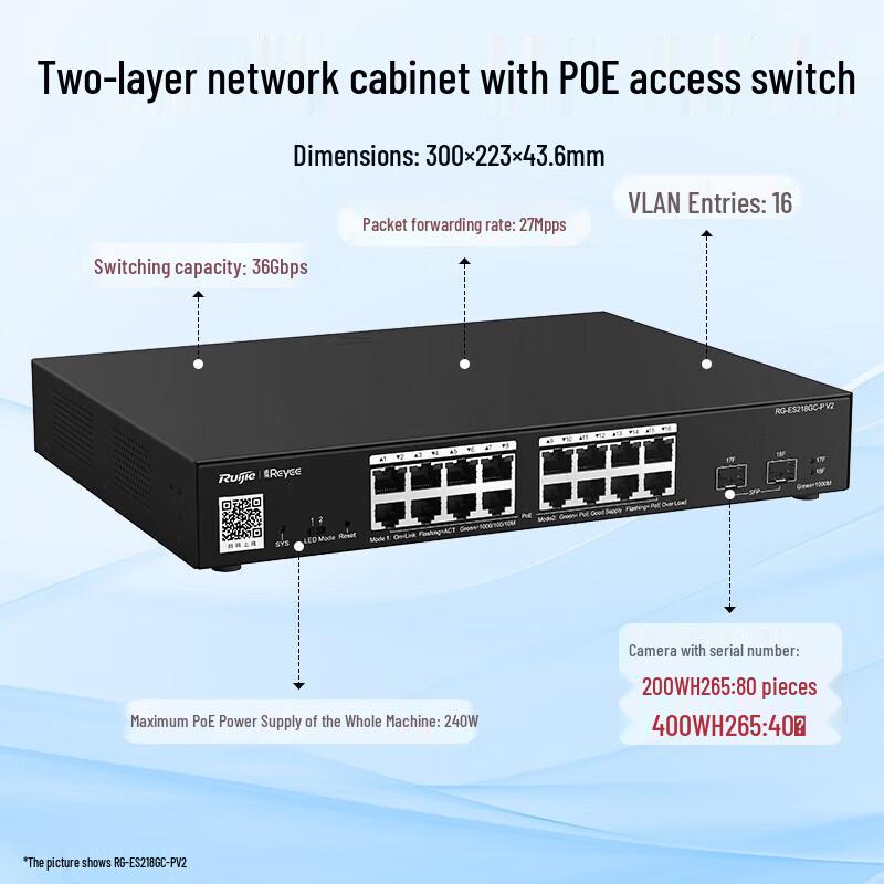 

Ruijie Layer 2 16-Port Gigabit POE Managed Switch