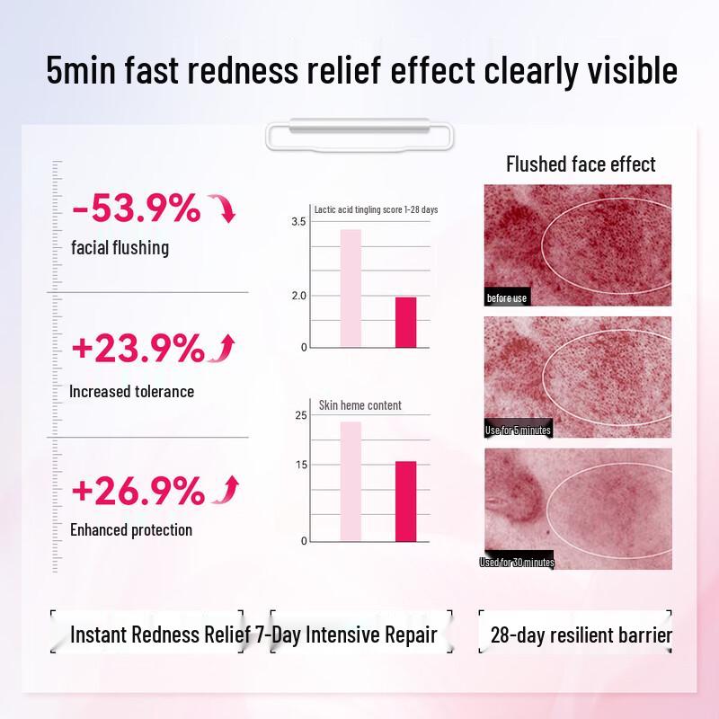 FACELIVE Camellia Essence Soothing & Repairing Sheet Mask