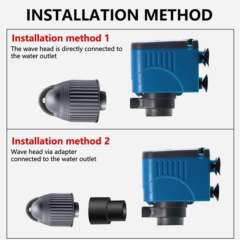 

Wave Maker Rotary Pump Head Aquarium Fish Tank Oxygenation 360° Automatic Rotating And Making