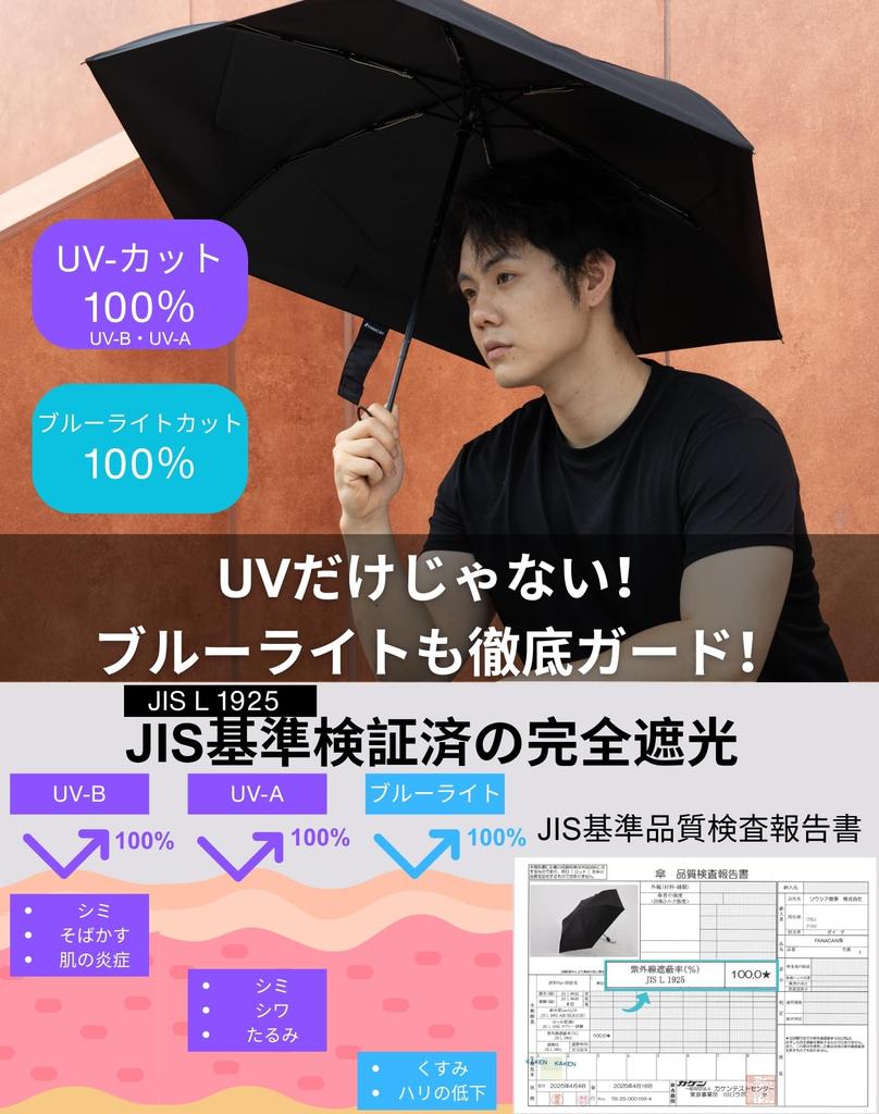 FANACAN Folding Umbrella with Shape Memory Folding Umbrella UV Protection 100 Shading Folding Complete Shading Heat Protection Automatic Opening and