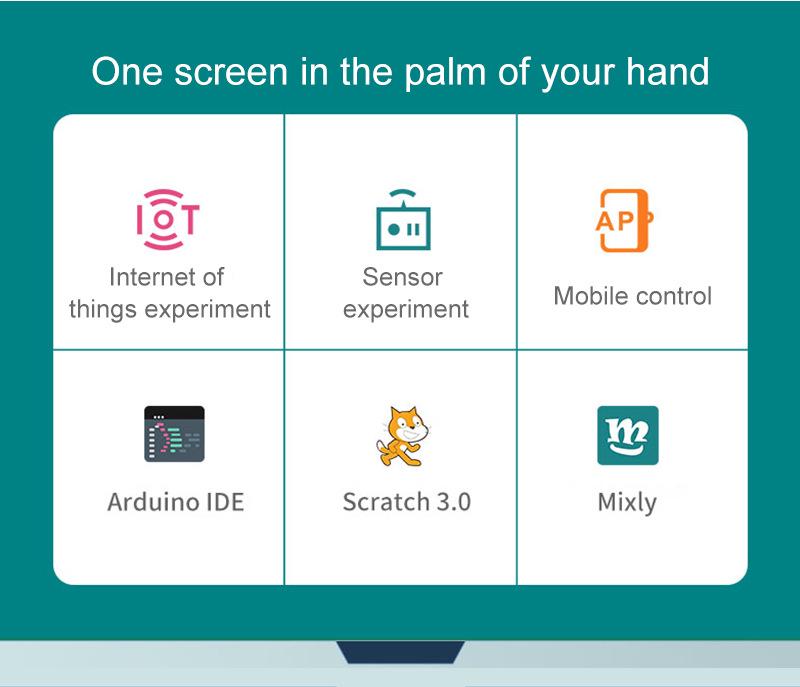 2,8" Touchscreen ESP32 Entwicklungsboard mit WiFi & Bluetooth, 240x320 LCD, LVGL-kompatibel