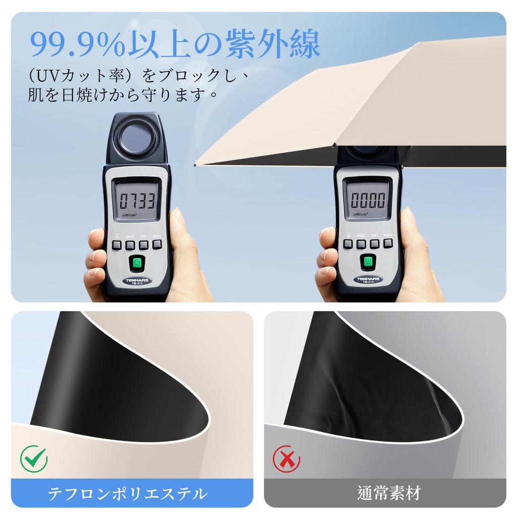 GOSO Folding Sun Sun and Rain 6 and Lightest Carbon Fiber Check Ultra Water UV Heat Wind 365 Days a Mini Perfect for the Rainy Unisex Gift Umbrella,