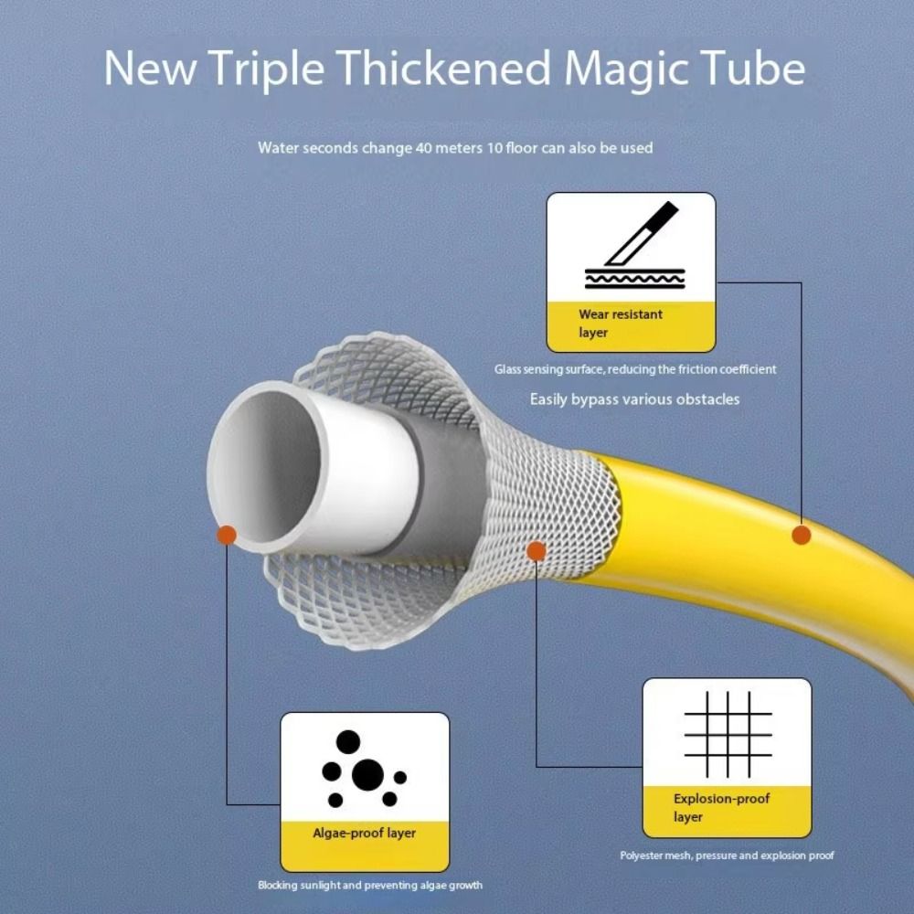 Adjustable Household Sprinkler Anti-Abrasion Garden Irrigation Spray Tool Balcony