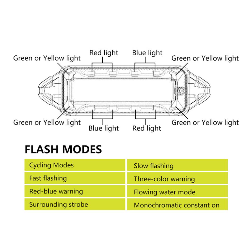 1/2/4PCS Solar LED Car Anti Rear End Collision Light Anti-collision Warning Wireless Flashing Breathing Light Car Accessories