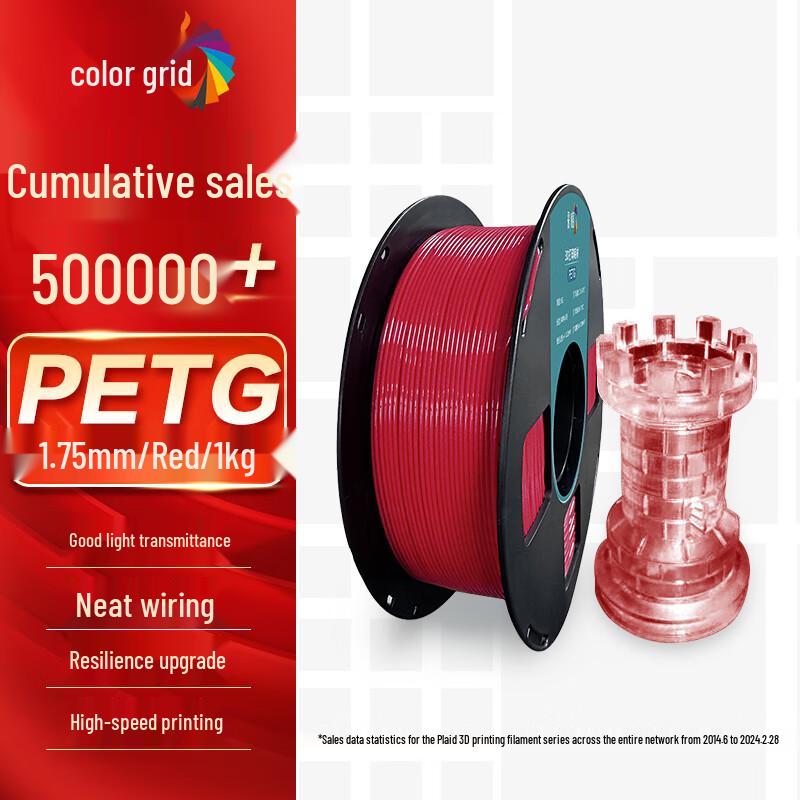 CaiGE 1.75mm PETG 3D Printer Filament CN Plug (adapter Included)