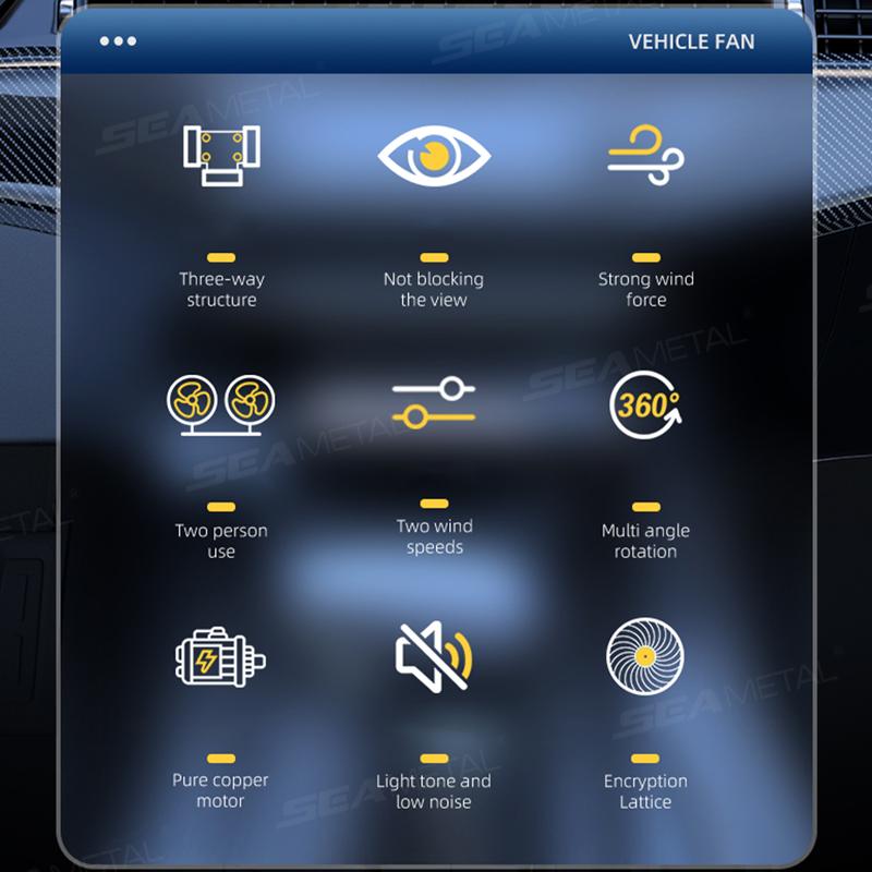 SEAMETAL Car Dual Headed Fan 360° Degree Rotation 2 Speeds Adjustable USB Auto Air Cooling Fan