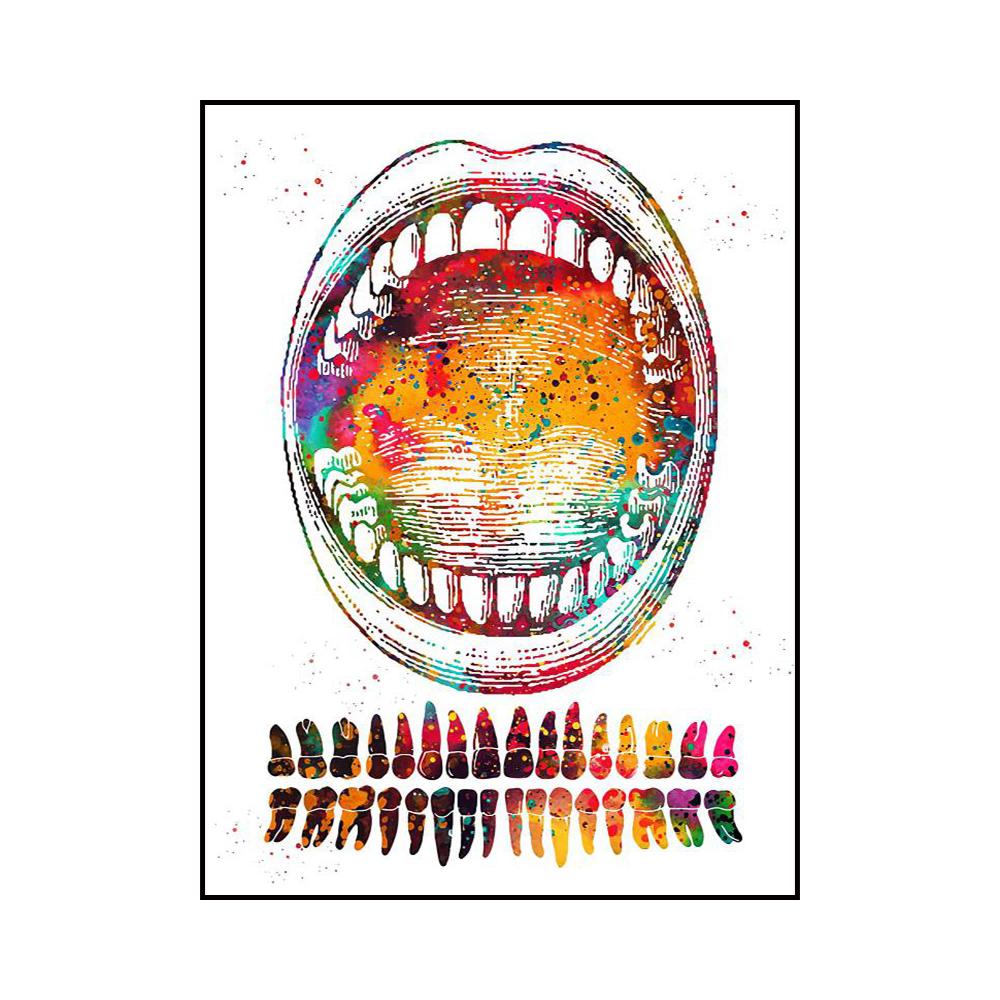 Abstract Organs Heart Skeleton Teeth Painted Wall Art Posters Home Room Decoration Canvas Painting Murals Pictures Print Artwork