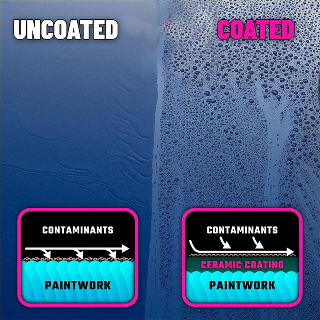 Autoversiegelungsmittel Schnellspraylack Glas Handspray Wachs Mikrokristall-Versiegelung, Geeignet für Autos, SUVs, Schiffe, Motorräder 100ML