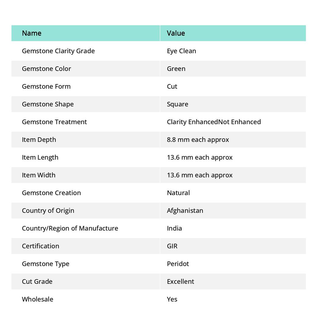Peridot Green Square Cut 35.4 Ct Beautiful Loose Gemstone Pair CERTIFIED A-1912
