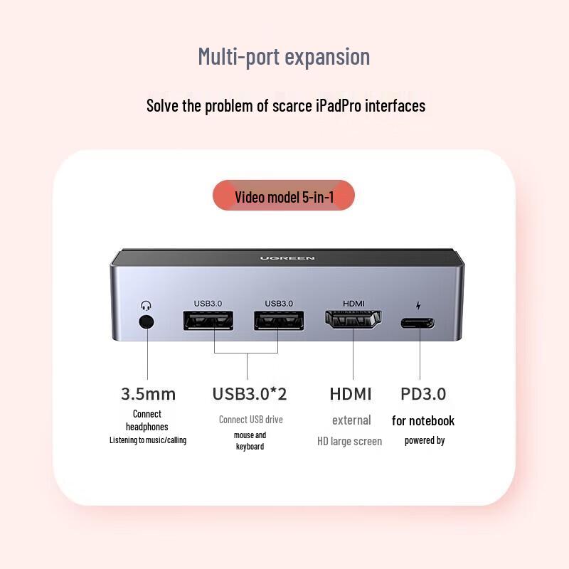 UGREEN iPad Pro USB-C To HDMI 4K Adapter