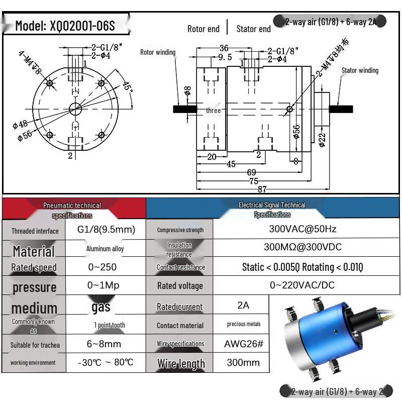 High-Speed 360° Pneumatic-Electric Slip Ring with Multi-Channel Gas-Liquid Integration