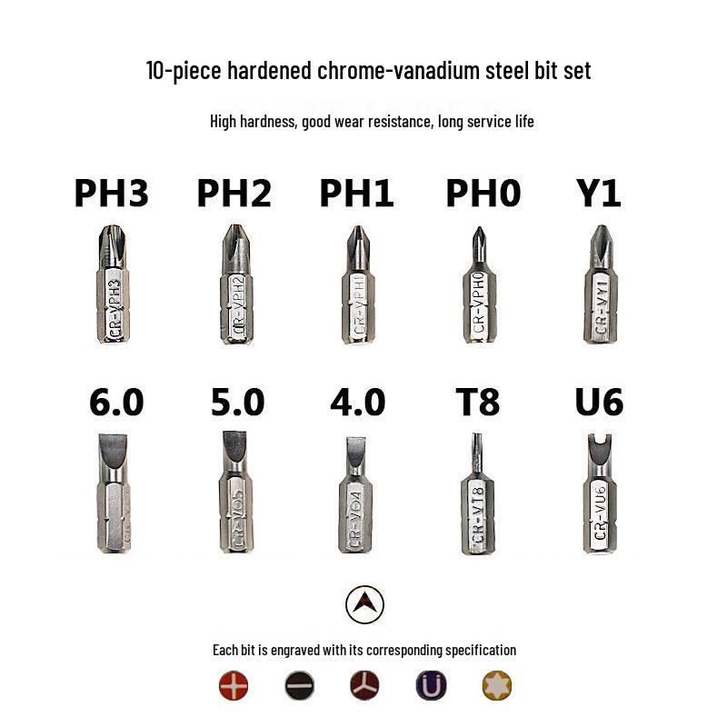 10-in-1 Multi-Angle Ratchet Screwdriver with Phillips/Flathead Bits & Chrome-Vanadium Steel