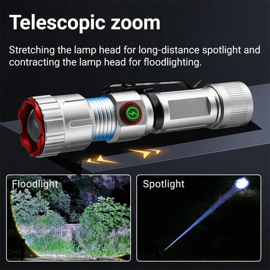 Zoom White Laser LED Flashlight High Power Type C Rechargeable Torch Camping Outdoor Hunting Fishing Walking Lighting Lamp