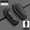 Sleuteletui BYD Song Serie: Compatibele Beschermhoes voor Song Plus, Pro en Max EV Modellen.