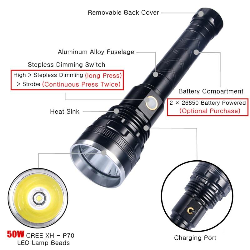 50W High Power CREE XHP-70 Outdoor Professional Hunting LED Flashlight 26650 Lithium Battery