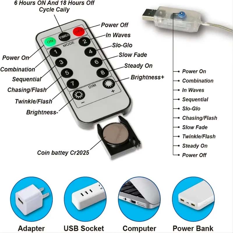 1pc 300 LED Curtain Lights, 10Ft X 10Ft Copper Wire Light Strings, USB Powered Hanging Window Fairy Lights, 8 Lighting Modes With Remote Control
