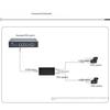 2portový gigabitový POE extender 10/100/1000Mbps IEEE 802.3af/at PoE Repeater Pro napájení IP kamer pro dohled CCTV