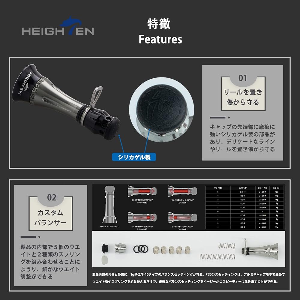 Heighten Custom Balancer Reel Stand 48mm for Shimano Daiwa Spinning Reel 7-12g Hook Keeper Line Stopper Black Gunmetal