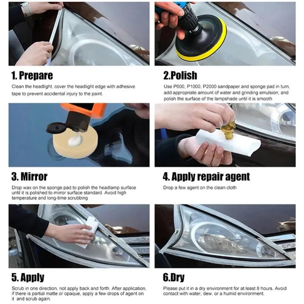 Auto Headlight Repair Refurbishment Tool Car Lamp Shade Scratches Repair Polishing Maintenance Cleaning Antioxidant Coating