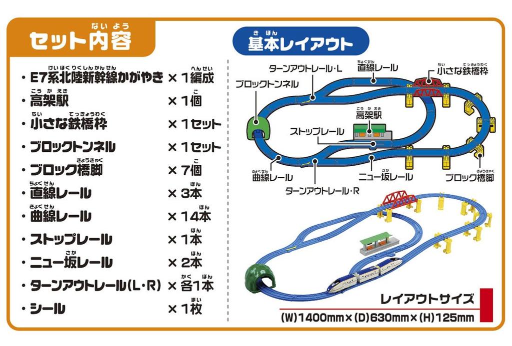 Plarail E7 Series Hokuriku Shinkansen Shinkansen Rail Set Three-dimensional