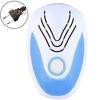 Elens Store Electronic Ultrasonic Plug-In Pest Repeller Anti Mice Insect Bugs Home Disruptor