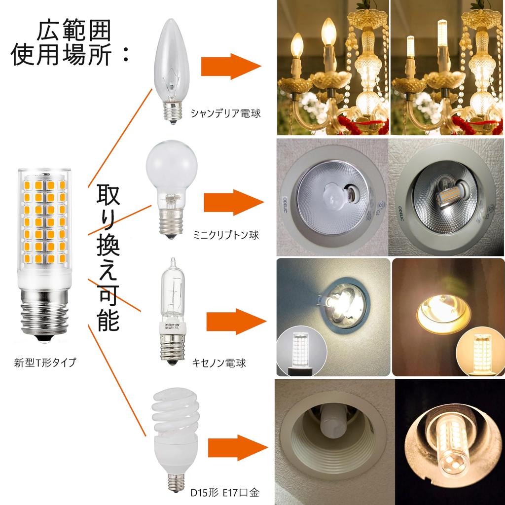 GOHDLAMP E17 LED Bulb, Warm White, 5W Power Consumption, E17 Base, 60W Equivalent, 2700K, 580 Lumens, 360° Wide Beam Angle, Suitable for Enclosed