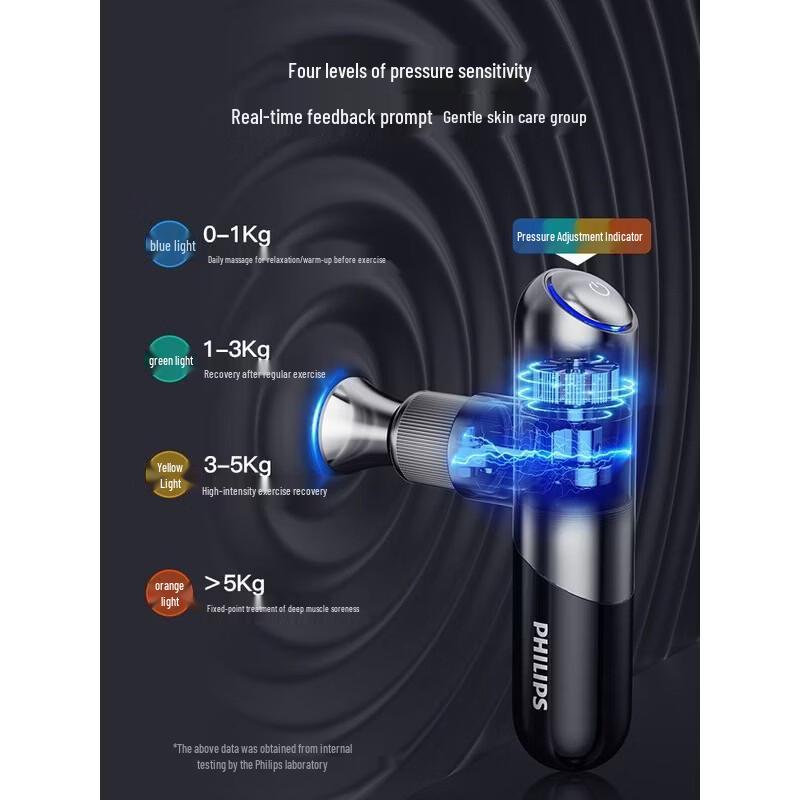 Philips PPM5101G Mini Massage Gun CN plug (adapter included)